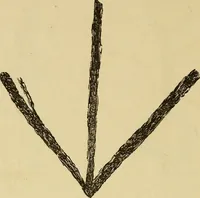 Picture 80 of 100 from Mind-reading and beyond (1885), leaf 147