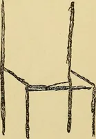 An illustration from Mind-reading and beyond (1885)