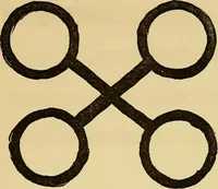 Picture 98 of 100 from Mind-reading and beyond (1885), leaf 166