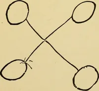 An illustration from Mind-reading and beyond (1885)