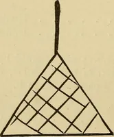 Picture 1 of 100 from Mind-reading and beyond (1885), leaf 89