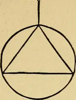 Picture 2 of 100 from Mind-reading and beyond (1885), leaf 90
