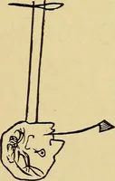 An illustration from Mind-reading and beyond (1885)