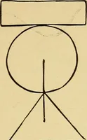 Picture 4 of 100 from Mind-reading and beyond (1885), leaf 92