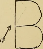 Picture 19 of 100 from Mind-reading and beyond (1885), leaf 99