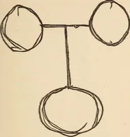 Picture 22 of 97 from Mind-reading and beyond (1885), leaf 110