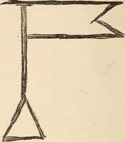 Picture 24 of 97 from Mind-reading and beyond (1885), leaf 111