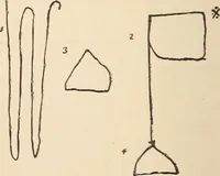 Picture 25 of 97 from Mind-reading and beyond (1885), leaf 111