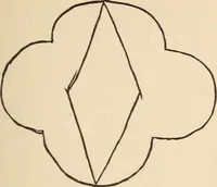 Picture 33 of 97 from Mind-reading and beyond (1885), leaf 116