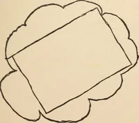 An illustration from Mind-reading and beyond (1885)