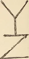 Picture 38 of 97 from Mind-reading and beyond (1885), leaf 119