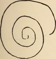 Picture 39 of 97 from Mind-reading and beyond (1885), leaf 120