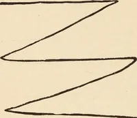 Picture 42 of 97 from Mind-reading and beyond (1885), leaf 121
