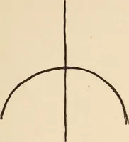 Picture 45 of 97 from Mind-reading and beyond (1885), leaf 122