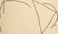 Picture 46 of 97 from Mind-reading and beyond (1885), leaf 122