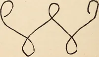 Picture 48 of 97 from Mind-reading and beyond (1885), leaf 123