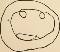 An illustration from Mind-reading and beyond (1885)
