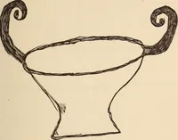 Picture 55 of 97 from Mind-reading and beyond (1885), leaf 128
