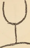 Picture 65 of 97 from Mind-reading and beyond (1885), leaf 142