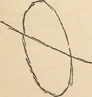 Picture 72 of 97 from Mind-reading and beyond (1885), leaf 144