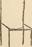 Picture 82 of 97 from Mind-reading and beyond (1885), leaf 148