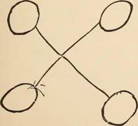 Picture 96 of 97 from Mind-reading and beyond (1885), leaf 166