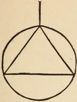 Picture 2 of 97 from Mind-reading and beyond (1885), leaf 90