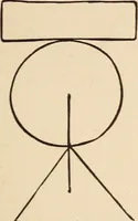 Picture 4 of 97 from Mind-reading and beyond (1885), leaf 92