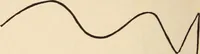 Picture 6 of 97 from Mind-reading and beyond (1885), leaf 93