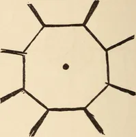 Picture 9 of 97 from Mind-reading and beyond (1885), leaf 95