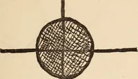 Picture 10 of 97 from Mind-reading and beyond (1885), leaf 96