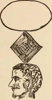 Picture 15 of 97 from Mind-reading and beyond (1885), leaf 98
