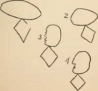 Picture 16 of 97 from Mind-reading and beyond (1885), leaf 98