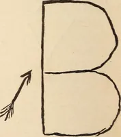 Picture 20 of 97 from Mind-reading and beyond (1885), leaf 99