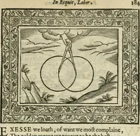 Picture 229 of 259 from Minerua Britanna, or, A garden of heroical deuises, furnished, and adorned with emblemes and impresa's of sundry natures : newly devised, moralized, and published (1612), leaf 208