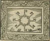 Picture 17 of 259 from Minerua Britanna, or, A garden of heroical deuises, furnished, and adorned with emblemes and impresa's of sundry natures : newly devised, moralized, and published (1612), leaf 29