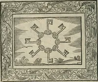 An illustration from Minerua Britanna, or, A garden of heroical deuises, furnished, and adorned with emblemes and impresa's of sundry natures, (1612)