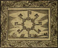 Picture 16 of 256 from Minerva Britanna Or A Garden Of Heroical Deuises, furnished, and adorned with Emblemes and Impresa's of sundry natures (1612), leaf 29