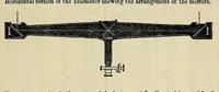 An illustration from Minutes of proceedings of the Royal Artillery Institution (1858)