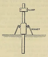 An illustration from Minutes of proceedings of the Royal Artillery Institution (1858)