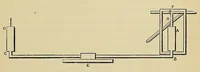 An illustration from Minutes of proceedings of the Royal Artillery Institution (1858)