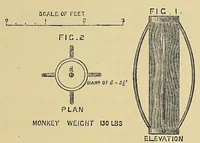 Picture 13 of 13 from Minutes of proceedings of the Royal Artillery Institution (1858), leaf 915