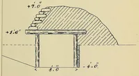 Picture 3 of 8 from Minutes of proceedings of the Royal Artillery Institution (1858), leaf 273