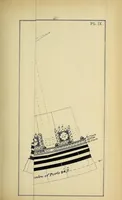 Picture 5 of 8 from Minutes of proceedings of the Royal Artillery Institution (1858), leaf 417