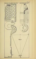 An illustration from Minutes of proceedings of the Royal Artillery Institution (1858)