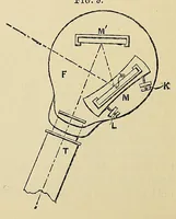 An illustration from Minutes of proceedings of the Royal Artillery Institution (1858)