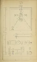 An illustration from Minutes of proceedings of the Royal Artillery Institution (1858)