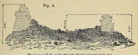 Picture 3 of 8 from Minutes of proceedings of the Royal Artillery Institution (1858), leaf 285