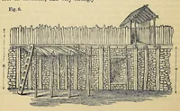 Picture 3 of 8 from Minutes of proceedings of the Royal Artillery Institution (1858), leaf 210