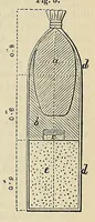 An illustration from Minutes of proceedings of the Royal Artillery Institution (1858)